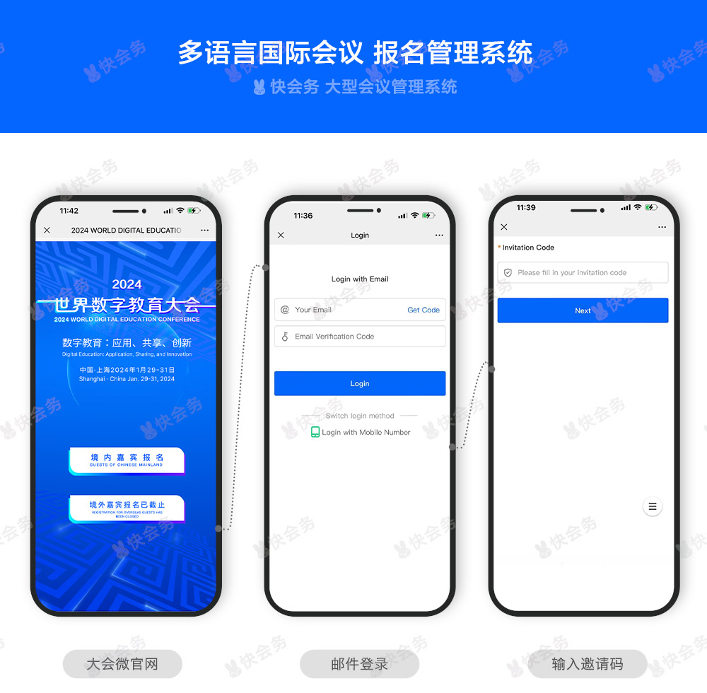 快会务 国际会议管理系统